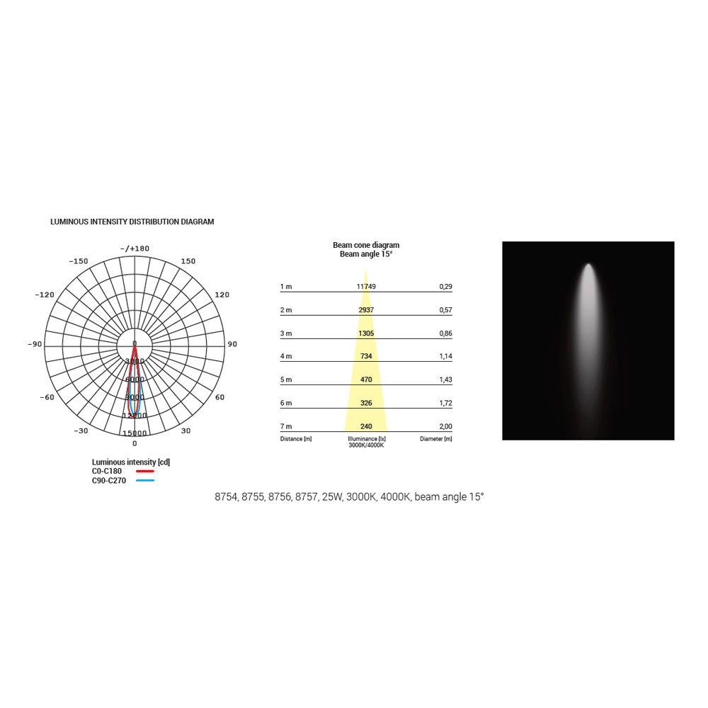 Трековый светодиодный светильник Nowodvorski Nea Led 8754