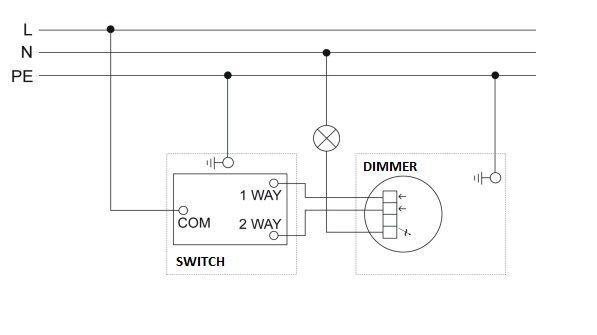 Диммер поворотно-нажимной Liregus Epsilon белый 28-013