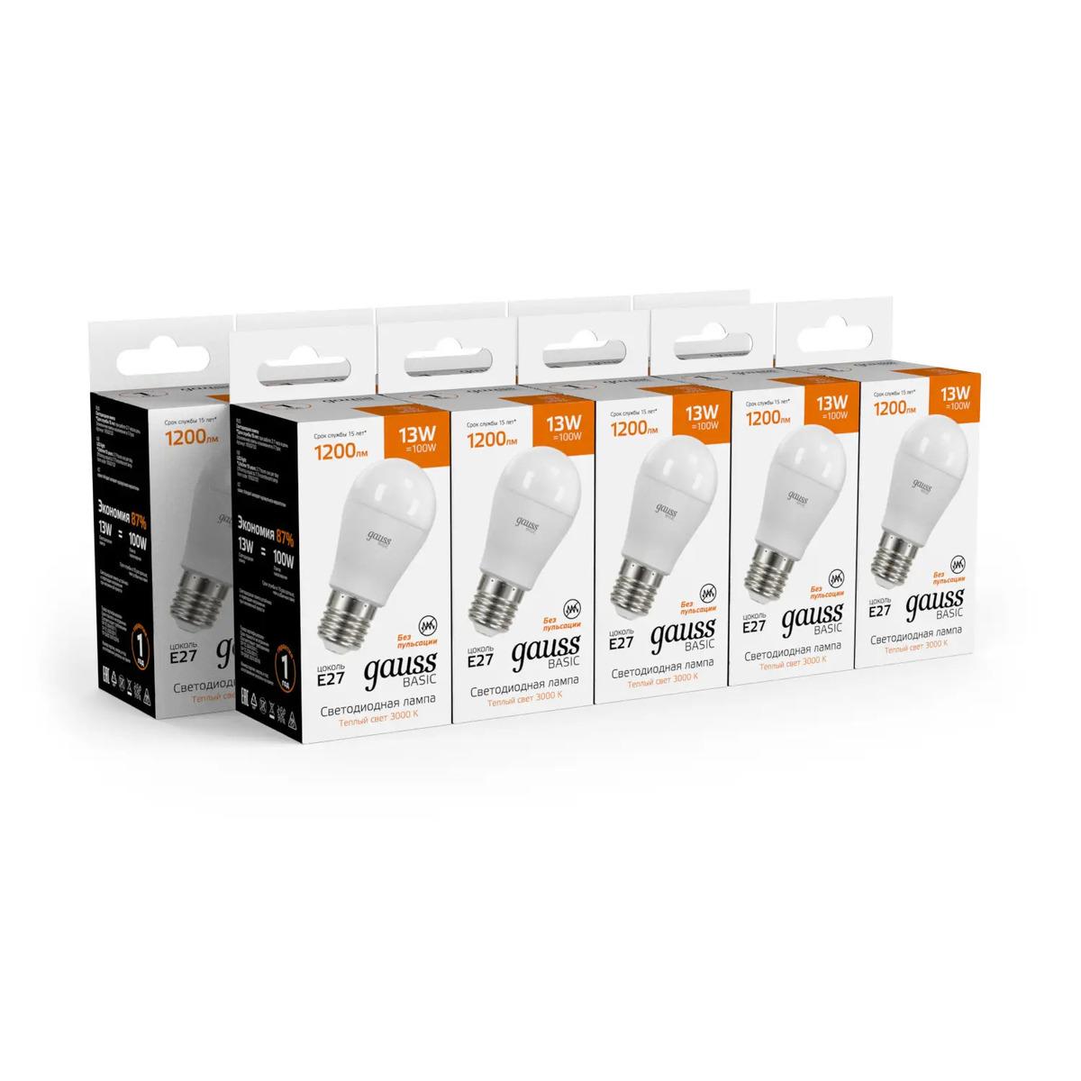 Лампа светодиодная Gauss Basic Шар E27 13W 3000K матовая 10502132