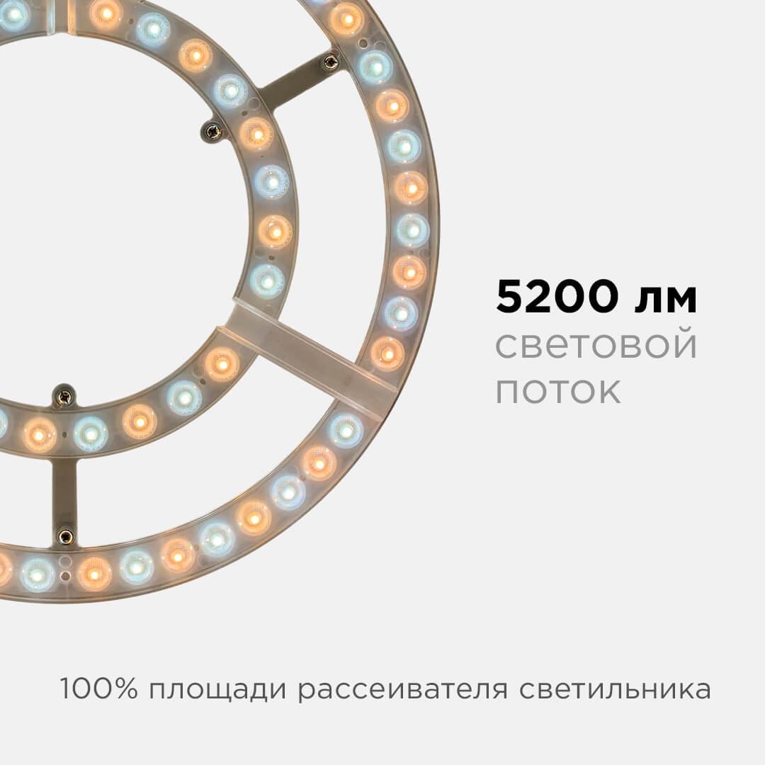 Светодиодный модуль со встроенным драйвером Apeyron 02-69