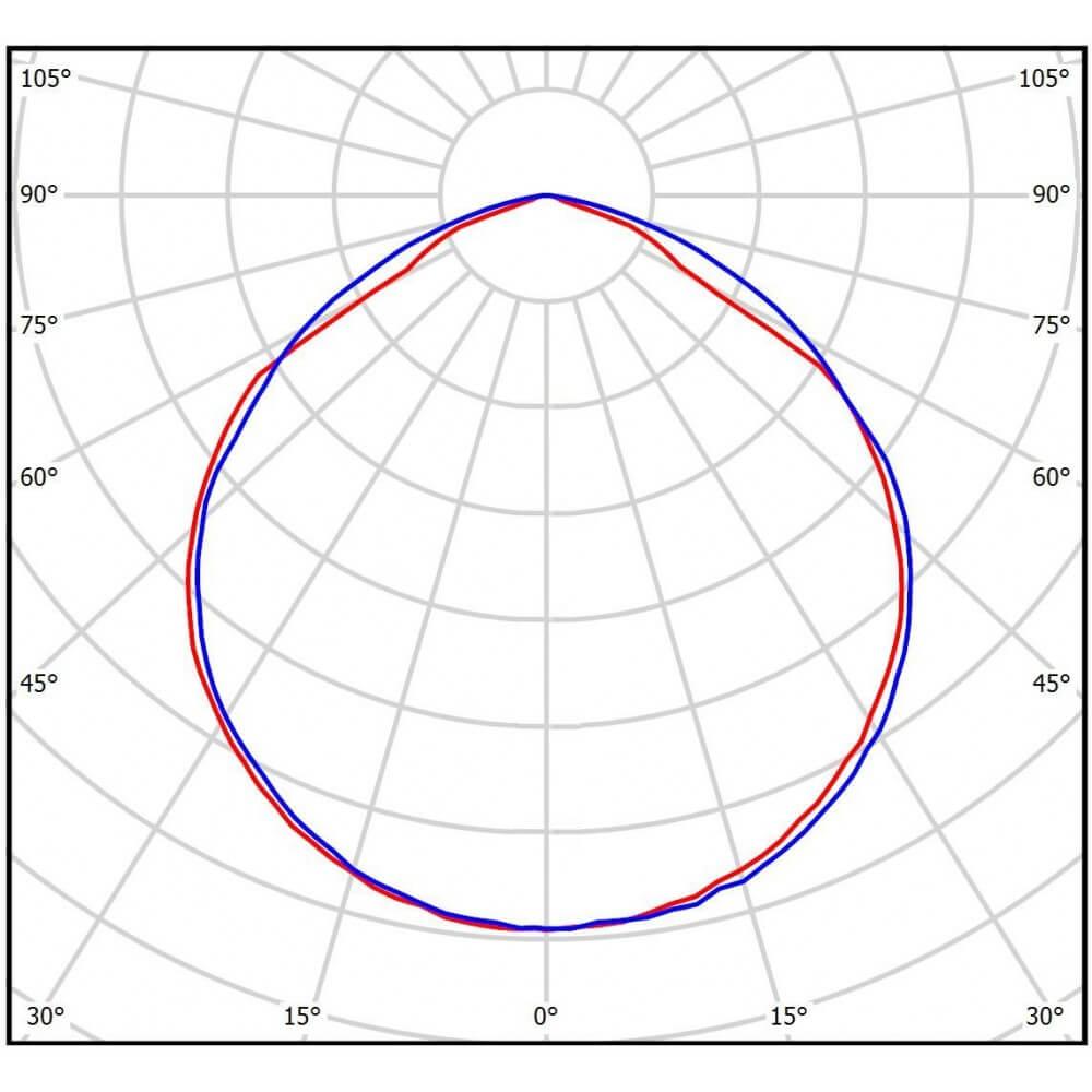 Встраиваемый светодиодный светильник Всесветодиоды Грильято vs223-48-kl-4k-li1h