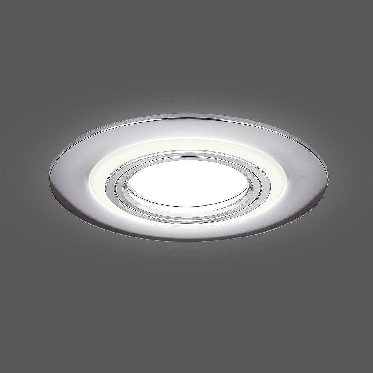 Встраиваемый светильник Gauss Backlight BL140