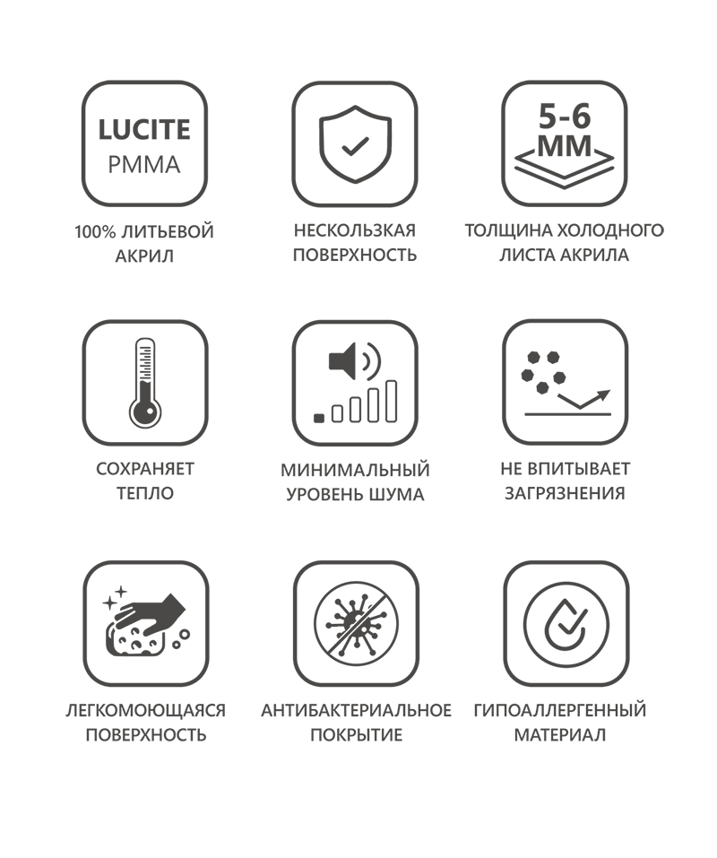 Ванна Ravak Freedom W 166х80 в черном цвете