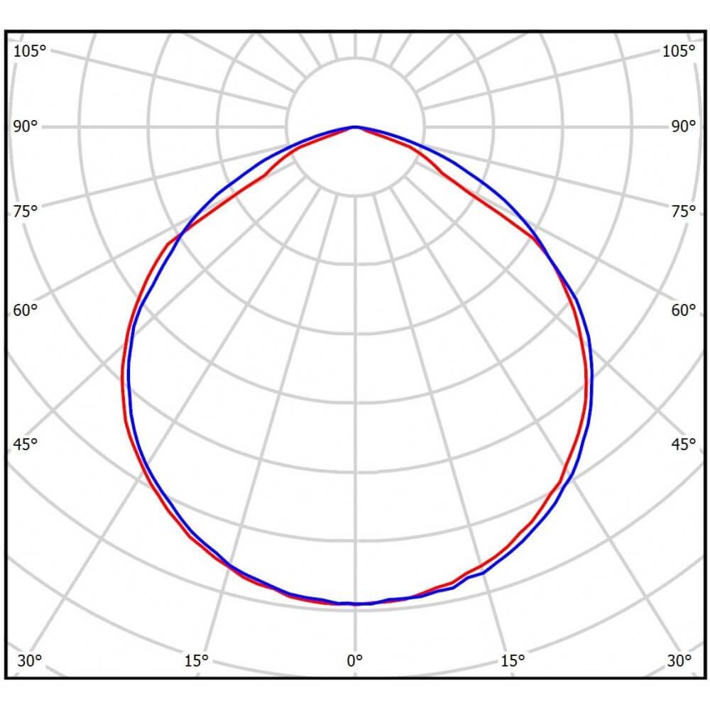 Линейный светодиодный светильник Всесветодиоды Слимлайт vs311-40-op-4k-nc3h